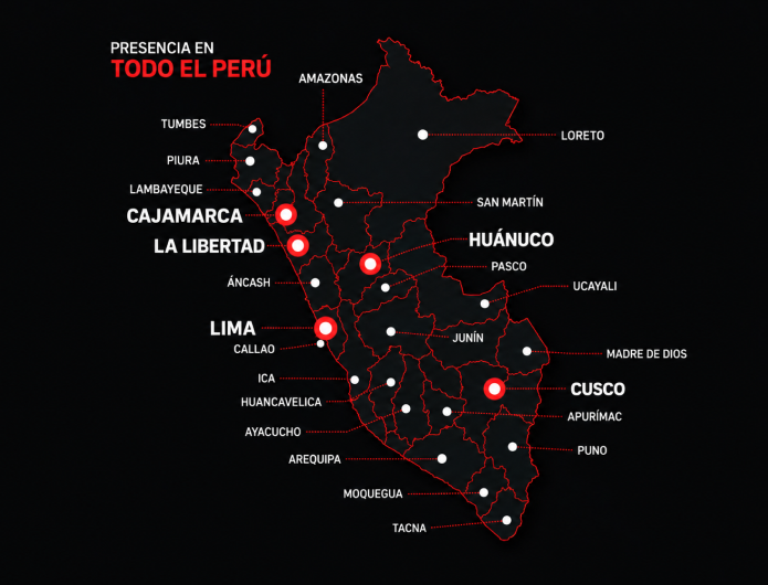 Mapa del Perú con la presencia de LUVAL en Piura, Trujillo, Lima, Ica, Cusco, Arequipa y Tacna